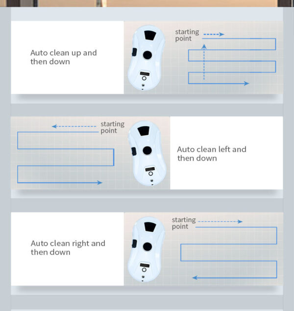 Window Cleaner Robot, Smart Window Cleaner With Automatic Water Spray, Remote Control Robot Window Washer For Windows Tiles Glass Door - Image 5